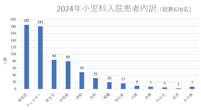 2024ǯ ¾®»ù²ÊÆþ±¡´µ¼ÔÆâÌõ¡ÊÁí¿ô678̾¡Ë