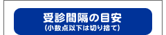 受診間隔の目安