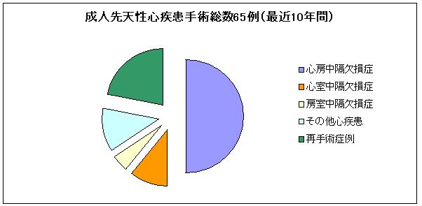 sg20120111.JPG