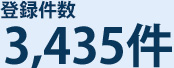 ��Ͽ��� 3435��