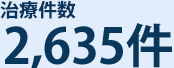 ���ŷ�� 2635��