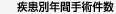 ǯ�ּ�ѷ��