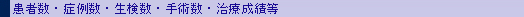 患者数・症例数・生検数・手術数・治療成績等