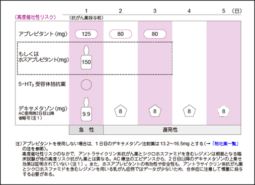 http://jsco-cpg.jp/item/29/images/diagram_01_2018.gif