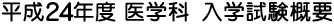 ʿ��24ǯ�����ػ����