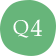 Q4