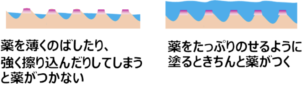イラスト