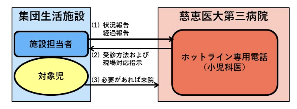 Ĵۻԡԥ륮бۥåȥ饤