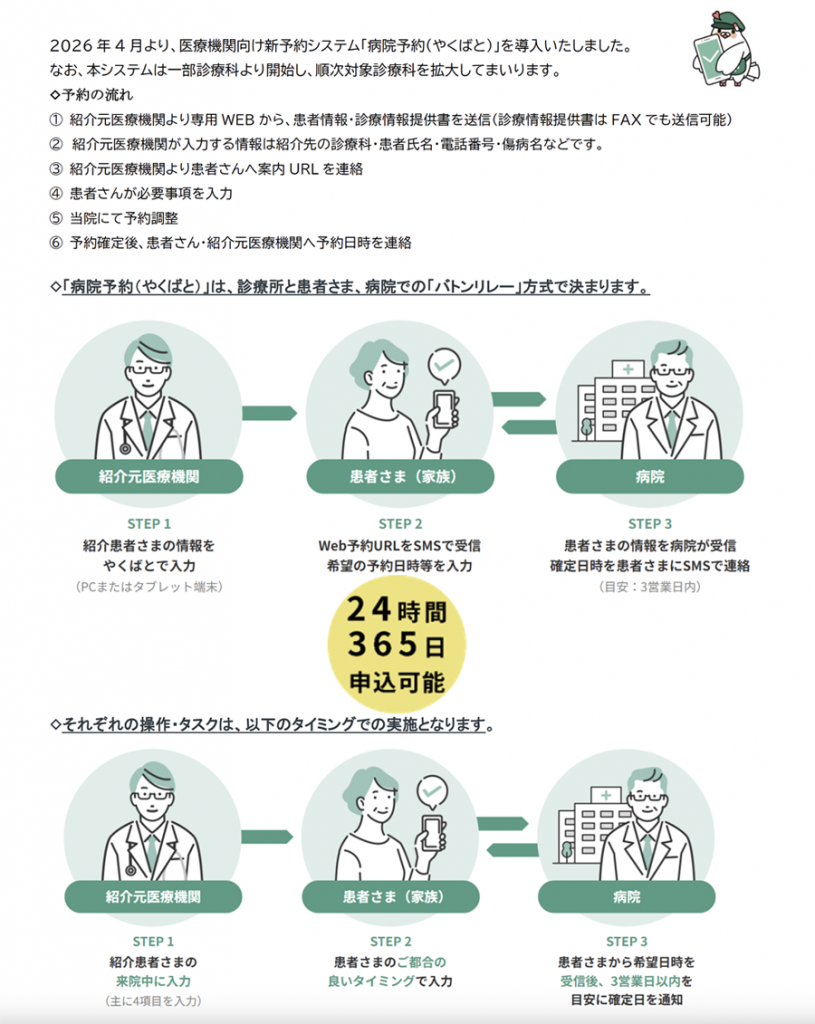 やくばと紹介