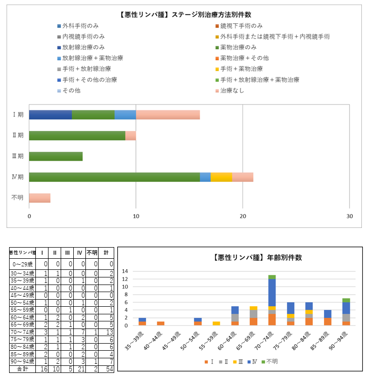 �������Ѽ�