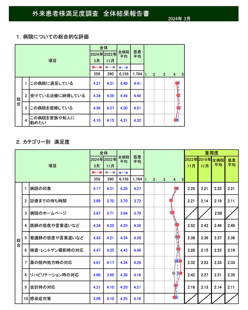 ������­��Ĵ������(����_2022��