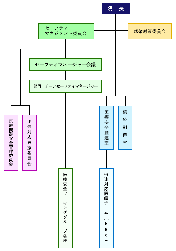 ���Ű��������������ȿ���