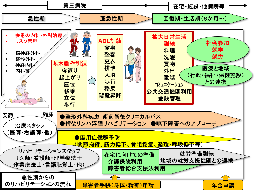 ��ϥӥ�ơ�������Ťγ�ά��