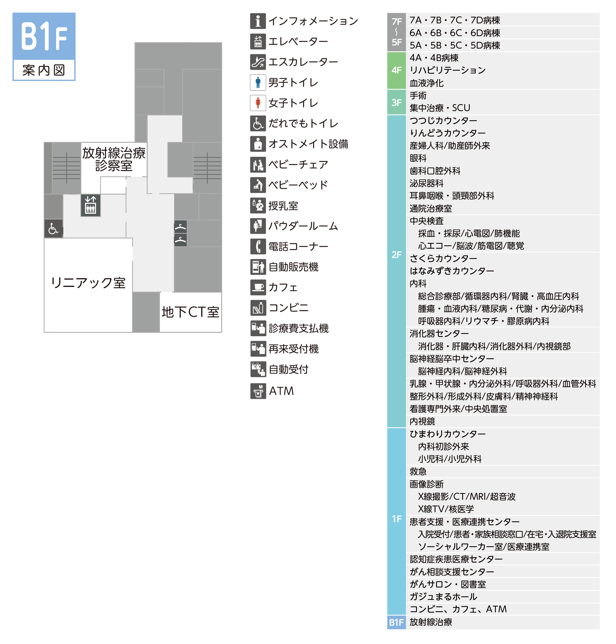 フロアマップB1F