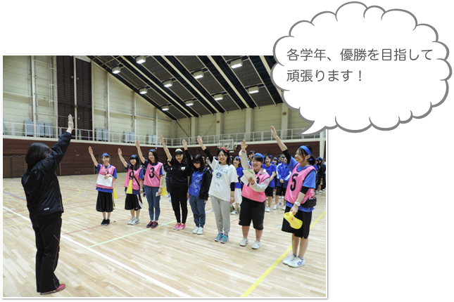 各学年、優勝を目指して頑張ります！