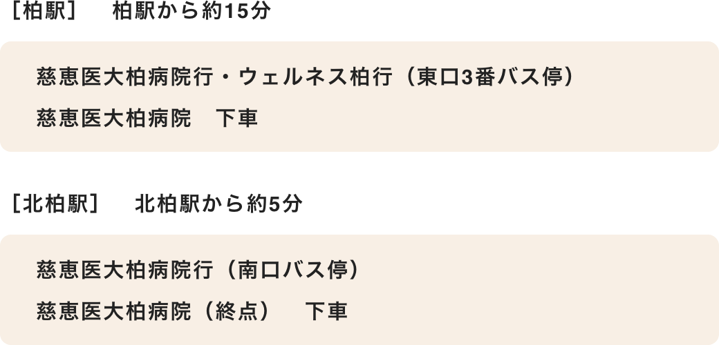 バスルートと所用時間