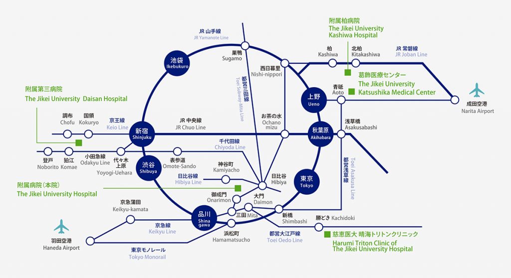 アクセス 学校法人慈恵大学