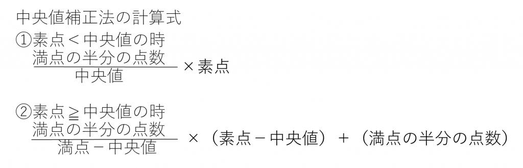 計算式